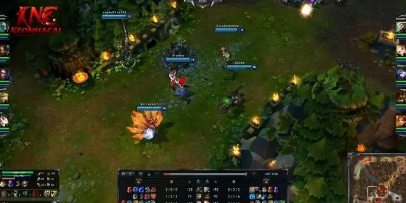 Khái quát chung về kèo Liên Minh Huyền Thoại